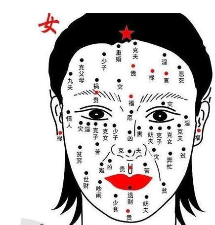 女人痣面相|女性面相痣详解